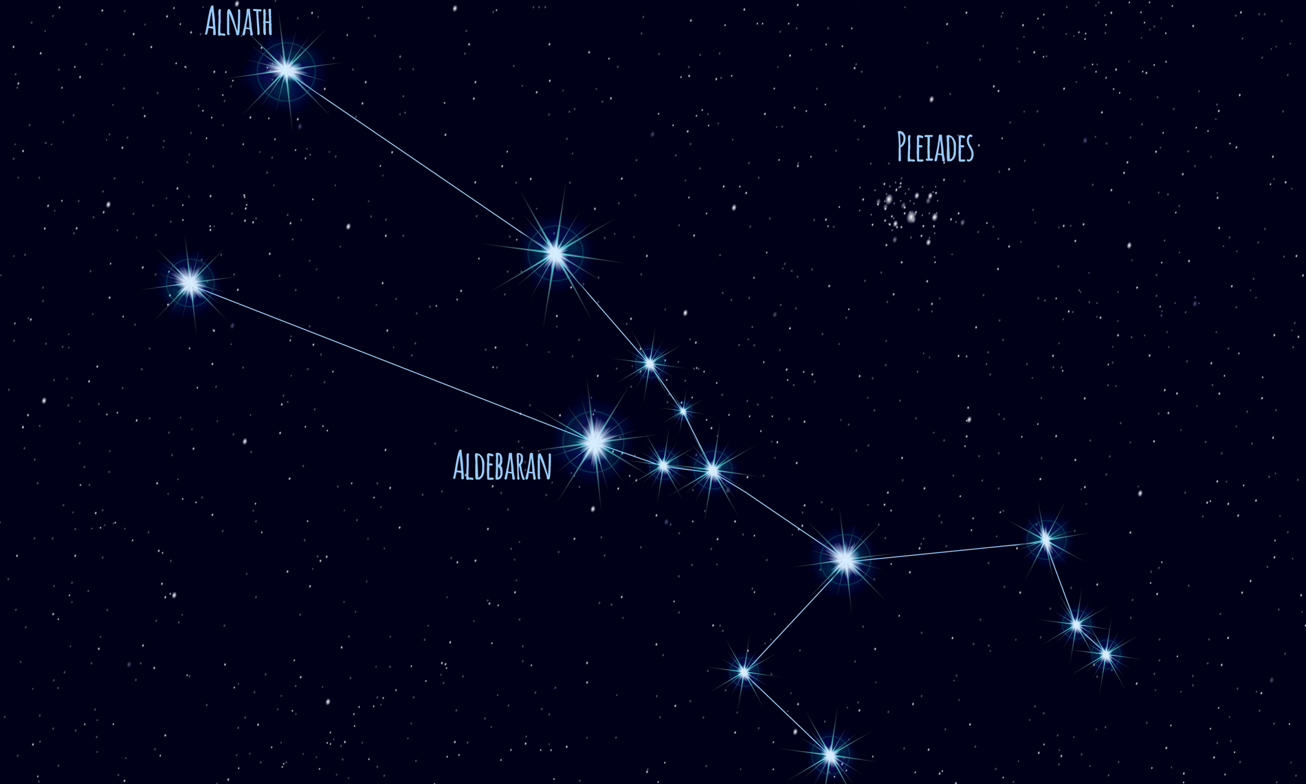 Constellation du Taureau -- 25xe